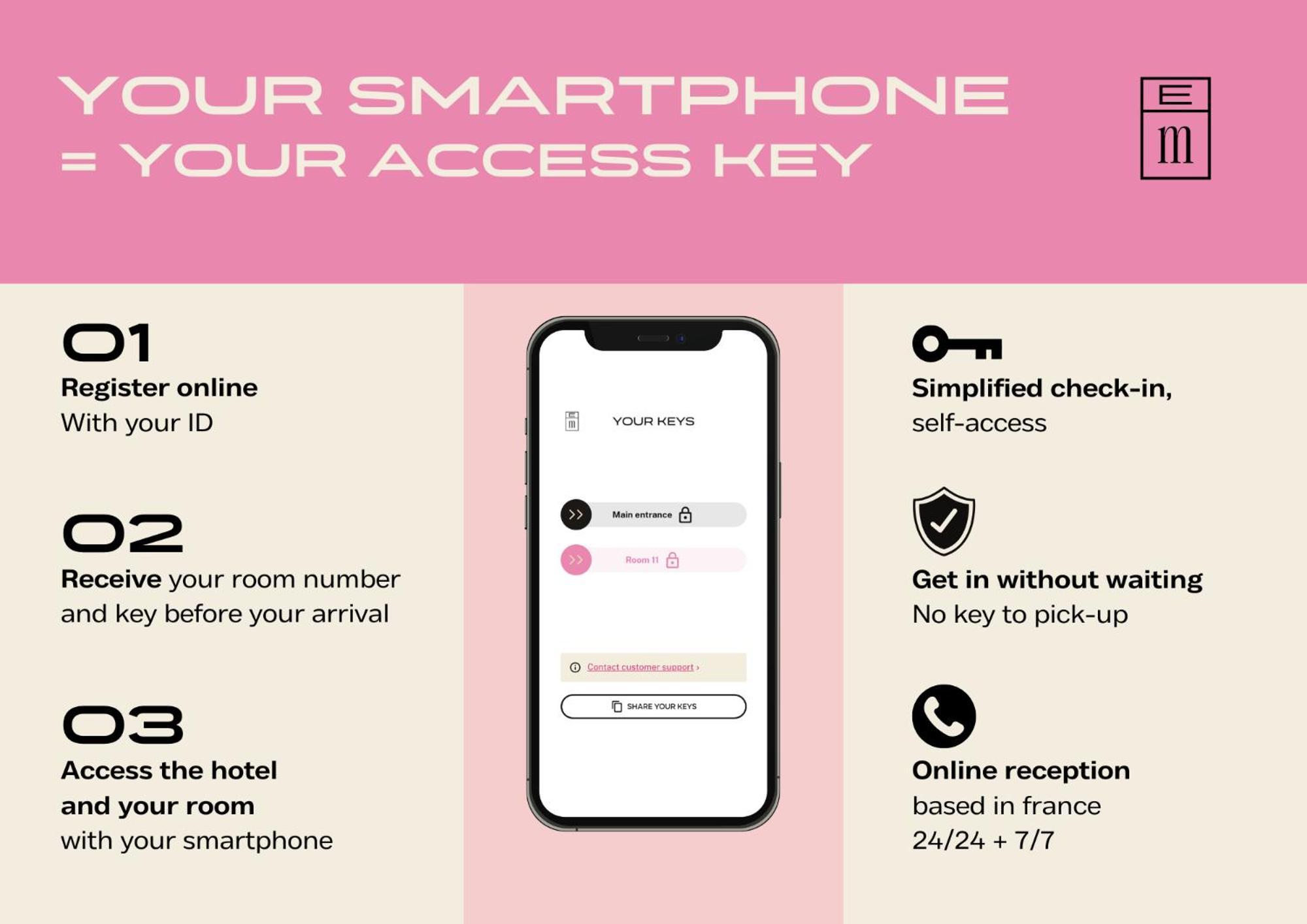 Hotel Gambettes - Entree Autonome, Reception En Ligne - Encore Mieux Limoges Extérieur photo